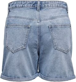 Only Short ONLPHINE -Beroemde Badkleding Winkel only short onlphine blauw 19